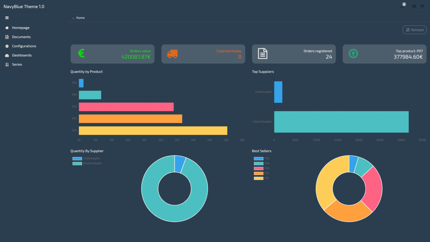 New Platform Update: UI Themes (4 of 4) - Developers Network